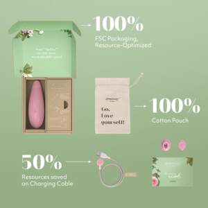 Womanizer Premium Eco Clitoral Stimulator Light Pink WOMPREMECOPK 4251460603645 Box Contents Detail